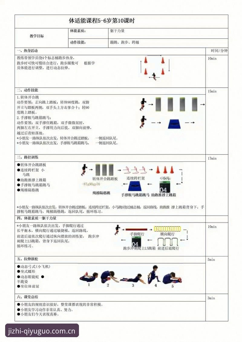 奇异果体育使用教程深度分析：从入门到精通的完整路径